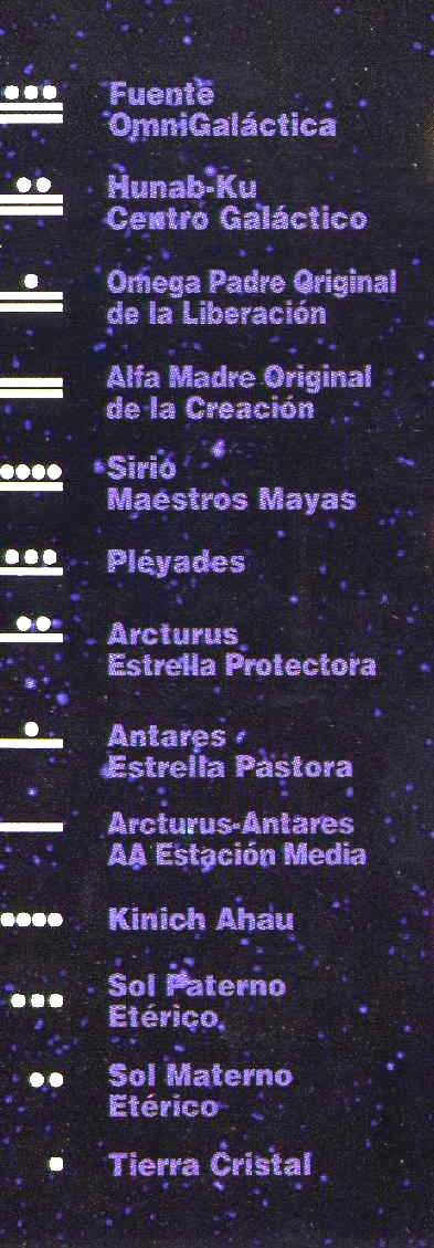 Presione F11 para ver toda la pantalla - click aqui para entrar en otra dimension